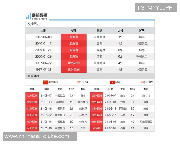 尽享CCTV5在线直播足球赛事精彩瞬间，实时跟踪每场比赛动态与分析
